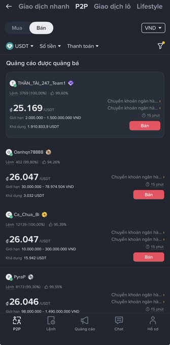 A mobile app screenshot of a Vietnamese-language cryptocurrency P2P trading interface showing USDT sell listings with prices in VND, including users like 'THAN_TAI_247_Team1' at 25.169 USDT.