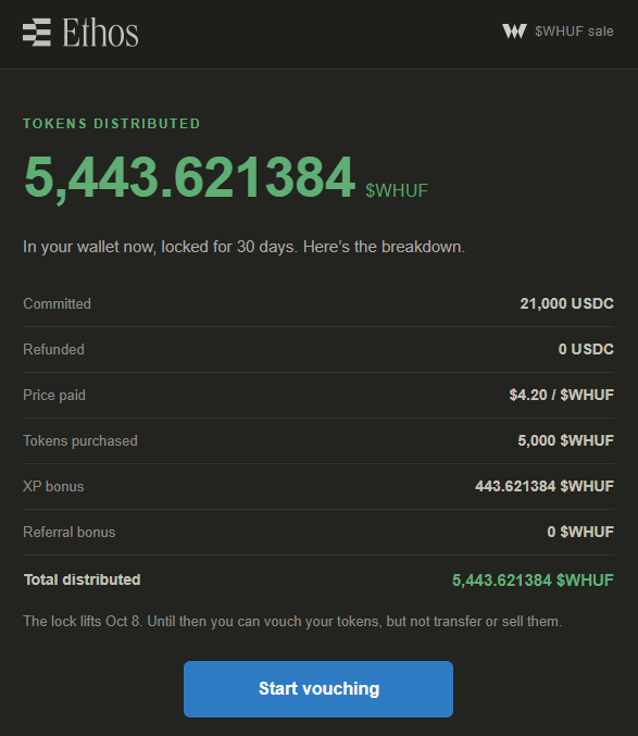 A confirmation screen from Ethos showing 5,443.621384 $WHUF tokens distributed to the user's wallet, broken down as 5,000 base tokens from 21,000 USDC committed at $4.20/$WHUF plus a 443.621384 XP bonus, with a 30-day lock lifting Oct 8. This directly visualizes the user's post celebrating their $21,000 purchase yielding 5,000 $WHUF plus the XP bonus, while the "Start vouching" button ties into their call for V4V (vouch-for-vouch) participants.