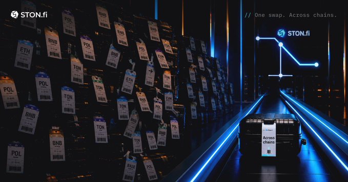 A futuristic terminal labeled "STON.fi Across chains" sits on illuminated tracks beside a wall of luggage tags marked with tickers like "ETH," "BNB," "TON," and "POL," visually capturing the hassle of swapping across networks. The scene mirrors the post's analogy of dragging bags through terminals, positioning STON.fi as the single, seamless route for cross-chain swaps.