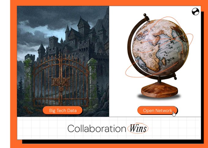 A graphic comparing 'Big Tech Data' (depicted as a gated castle) with an 'Open Network' (depicted as a globe), with the text 'Collaboration Wins' below.