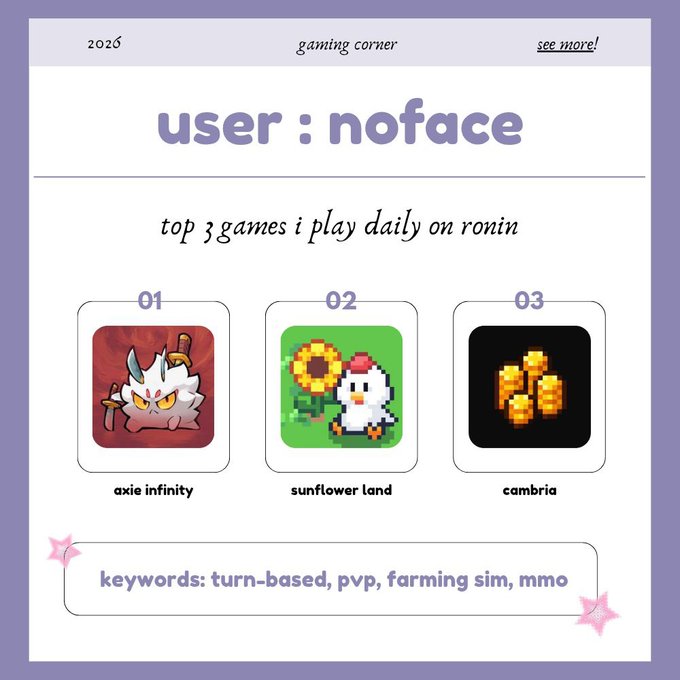 A purple-themed 'gaming corner' infographic for user 'noface' listing their top 3 games on Ronin: Axie Infinity, Sunflower Land, and Cambria, with keywords 'turn-based, pvp, farming sim, mmo'.