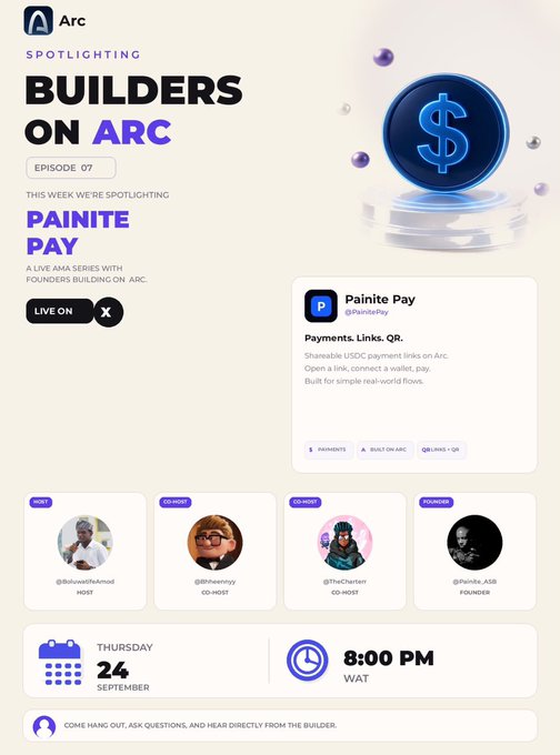 A promotional graphic for 'Arc Spotlighting Builders on Arc Episode 07: Painite Pay', featuring a live AMA on September 24 at 8:00 PM WAT, with co-hosts and founder listed including @thewriteahmed.