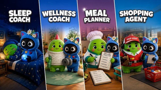 Four illustrated panels featuring cute green and blue cat characters labeled 'SLEEP COACH' (in bed with a nightcap), 'WELLNESS COACH' (in a towel with dumbbells), 'MEAL PLANNER' (in chef attire with a menu), and 'SHOPPING AGENT' (with a shopping basket and list).
