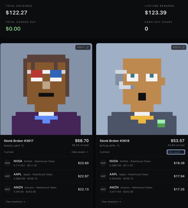 A digital dashboard displays total holdings of $122.27 and lifetime rewards of $123.39, featuring two pixel-art 'Stonk Broker' NFT characters (#3617 and #3618) with Robinhood Token holdings in NVDA, AAPL, and AMZN.
