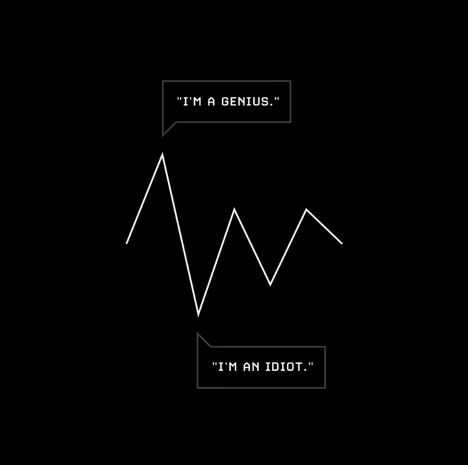 A simple line graph illustration contrasts self-perception with market performance, showing a declining jagged line labeled 'I'M A GENIUS' at the peak and 'I'M AN IDIOT' at the trough.