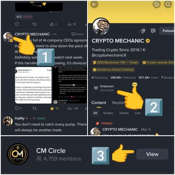 A step-by-step tutorial screenshot showing how to join a creator's group on Binance Square, using @CryptoMechanicX (268.8K Followers) as an example by clicking the "View" button on their CM Circle (4,759 members).