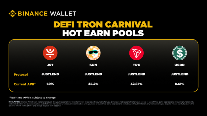 A promotional graphic for "BINANCE WALLET" advertising "DEFI TRON CARNIVAL HOT EARN POOLS," showing current APRs for JST (69%), SUN (45.2%), TRX (32.87%), and USDD (8.61%) on the JustLend protocol.