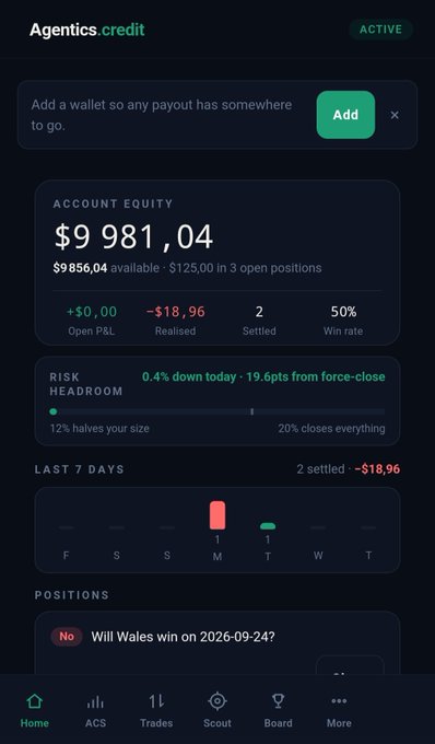 Mobile screenshot of the Agentics.credit trading app dashboard showing an account equity of $9,981.04, a 50% win rate, risk headroom metrics, and a position on 'Will Wales win on 2026-09-24?'.
