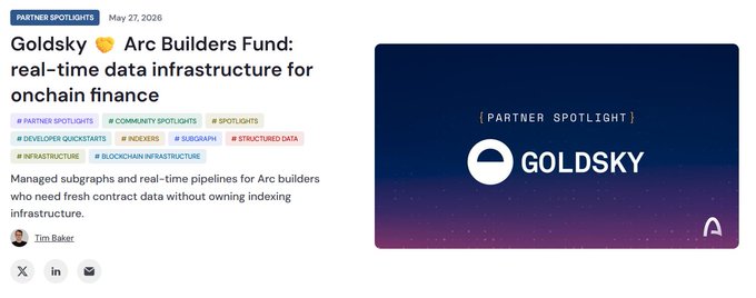 The image shows a screenshot of an article posted online, primarily on a social media platform. The headline "BIG ECOSYSTEM WIN for @arc" catches the viewer's attention. The main focus is on the Arc Builders Fund, an organization that partners with data providers to help them access real-time data infrastructure. This partnership offers developers benefits such as real-time indexing and full ecosystem access, which can greatly enhance their ability to build efficient and innovative applications. In addition to these gains, @arc users also receive capital and funding opportunities in the form of a partnership spotlight shared on their own profiles, showcasing the organization's collaboration with Arc Builders Fund.