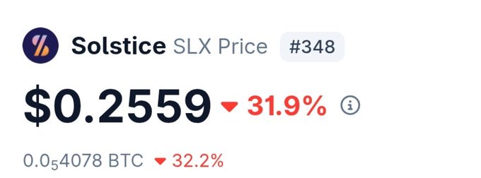The image shows Solstice (SLX) ranked #348 with a price of $0.2559, down 31.9% (or 32.2% in BTC value of 0.054078 BTC), dramatically illustrating the post's point that the steep price drop speaks for itself without needing additional commentary.