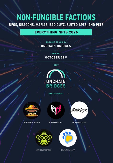 A promotional poster for “NON-FUNGIBLE FACTS” at “EVERYTHING NFTS 2026,” listing NFTs such as “UFOs, dragons, mafias, bad guyz, suited apes, and pets,” hosted by “ONCHAIN BRIDGES.”