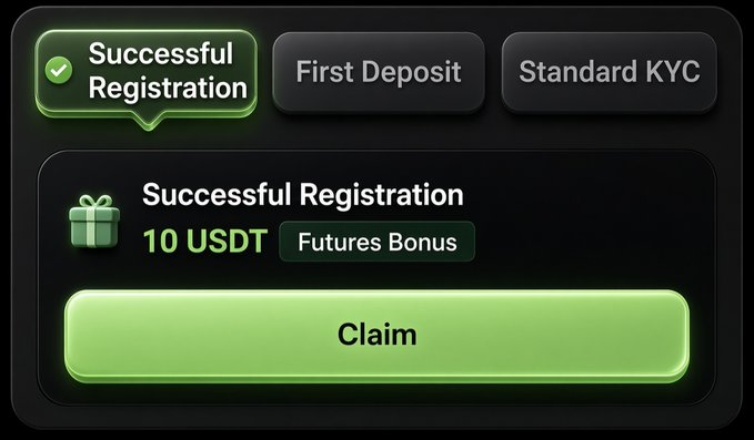 A cryptocurrency exchange rewards interface displays a "Successful Registration" tab selected alongside "First Deposit" and "Standard KYC" options, offering a "10 USDT Futures Bonus" with a green "Claim" button. This appears to be Hotcoin Global's promotional bonus screen for new users, though the displayed 10 USDT offer differs from the $5 Futures bonus mentioned in the accompanying promotional post.