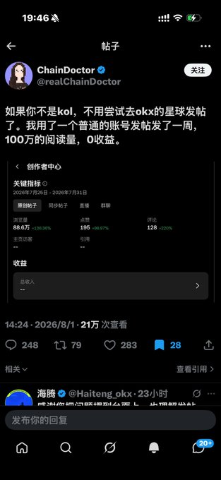 The image shows a tweet by ChainDoctor (@realChainDoctor) criticizing OKX's "Planet" (星球) posting feature, displaying creator center statistics showing 1.28万 views (+99.26%) and 100 comments (+99.97%) over July 28-31, 2026, but with total income listed as "--" (none). The screenshot illustrates the post's complaint that non-KOL regular accounts receive no revenue despite high view counts, reinforcing the claim that OKX's "planet revenue" promotion is just a deceptive repackaging of promotional fees to entice creators.