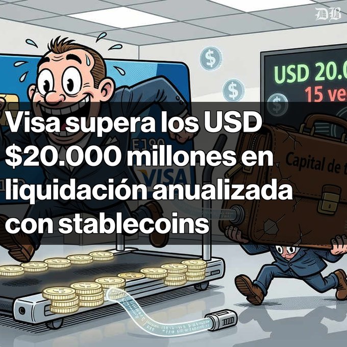 A cartoon image with Spanish text overlay reading 'Visa supera los USD $20.000 millones en liquidación anualizada con stablecoins' depicting a sweaty character running with a briefcase labeled 'Capital de trabajo'.
