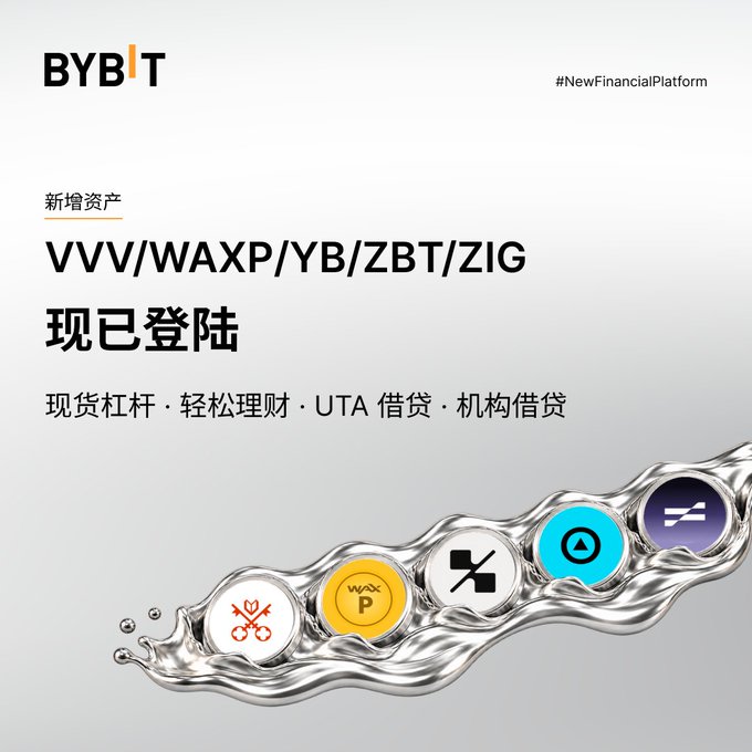 A Bybit promotional graphic announcing new crypto asset listings (VVV/WAXP/YB/ZBT/ZIG) featuring the hashtag #NewFinancialPlatform and Chinese text about spot leverage and lending services.