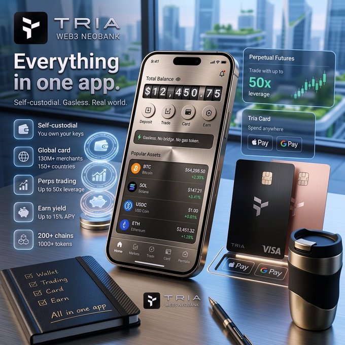 A promotional image for TRIA Web3 Neobank showcases its "Everything in one app" platform with a smartphone displaying a $12,450.75 total balance, popular assets like BTC ($64,298.50), SOL ($147.21), USDC ($1.00), and ETH ($3,451.32), alongside a TRIA Visa card and highlights including 50x leverage perpetual futures, Apple Pay/Google Pay support, and up to 15% APY earnings—visually reinforcing the tweet's praise for how TRIA unifies trading, savings, and cross-chain activity into a single seamless experience.