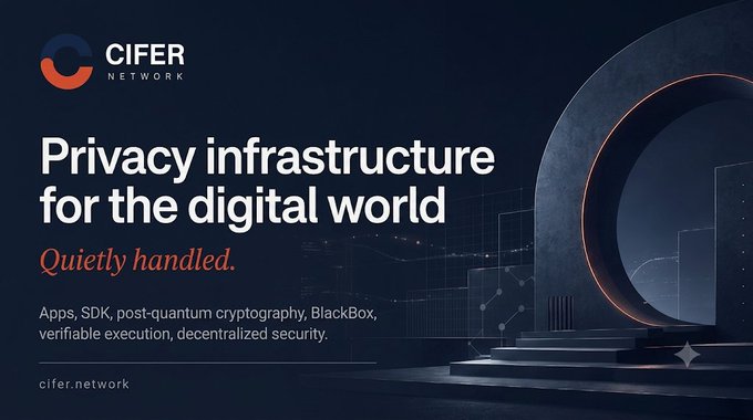 A promotional banner for 'CIFER NETWORK' with the tagline 'Privacy infrastructure for the digital world - Quietly handled,' listing features like Apps, SDK, post-quantum cryptography, BlackBox, verifiable execution, and decentralized security, alongside the URL 'cifer.network'.