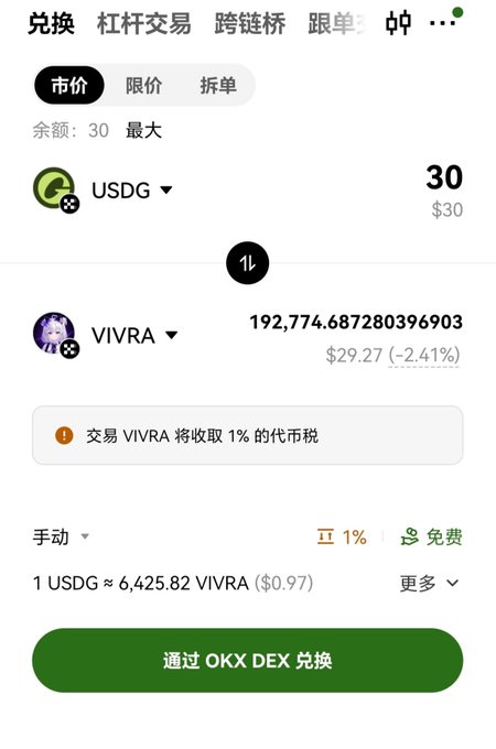 A mobile screenshot of an OKX DEX exchange showing a swap from 30 USDG to VIVRA at a rate of 6,425.82 VIVRA per USDG.