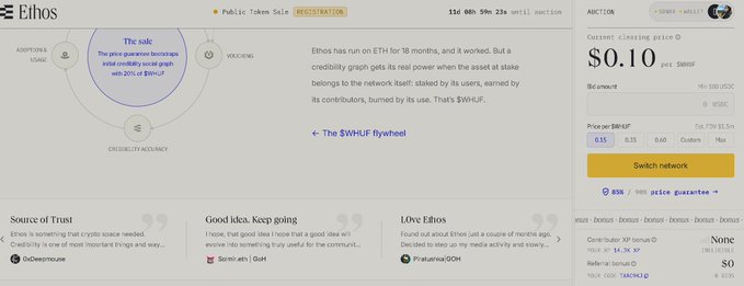 The image shows the Ethos platform's public token sale registration page, displaying an English auction format with a current bid of $0.10 per SWHF token, a $5M hard cap target (with 85% sold), and a 5% bonus for $2K+ contributions. The page highlights Ethos's crypto-backed stablecoin use case and includes testimonials from CryptoBrowsee, Samuel.eth, and Piraluna, aligning with the accompanying post's description of an English auction requiring registration and having a $1M-$99M FDV range.