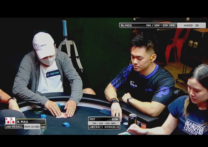 A poker tournament broadcast showing players seated at a table with on-screen graphics indicating BLINDS 15K/25K-25K (BB), HAND 36, POT 65K, and player B. MAX holding pocket twos needing 29K to call.