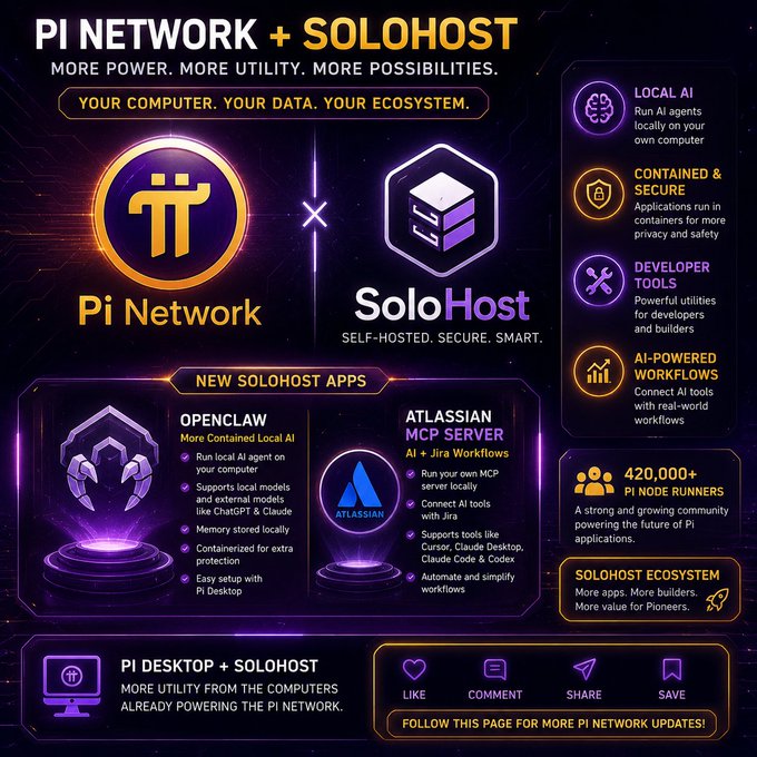 A promotional graphic announces the partnership of "PI NETWORK + SOLOHOST" with the tagline "MORE POWER. MORE UTILITY. MORE POSSIBILITIES." and details new apps like "OPENCLAW" and "ATLASSIAN MCP SERVER."