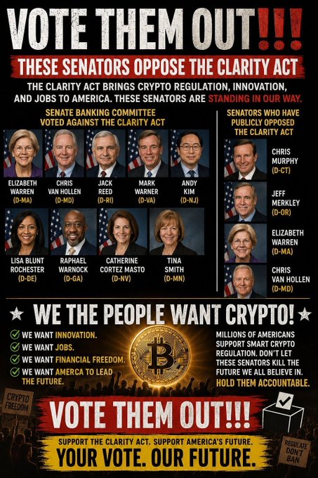 The image is a political advocacy poster titled "VOTE THEM OUT!!!" criticizing U.S. Senators who oppose the Clarity Act on cryptocurrency regulation, listing nine senators including Elizabeth Warren, Chris Van Hollen, Jack Reed, Mark Warner, Andy Kim, Lisa Blunt Rochester, Raphael Warnock, Catherine Cortez Masto, Tina Smith, Chris Murphy, and Jeff Merkley. It features slogans like "WE THE PEOPLE WANT CRYPTO!" and "YOUR VOTE. OUR FUTURE." with a Bitcoin graphic, aligning with the post's call to action targeting @elonmusk and tagging "#EVERYONE" to mobilize voters against these senators.