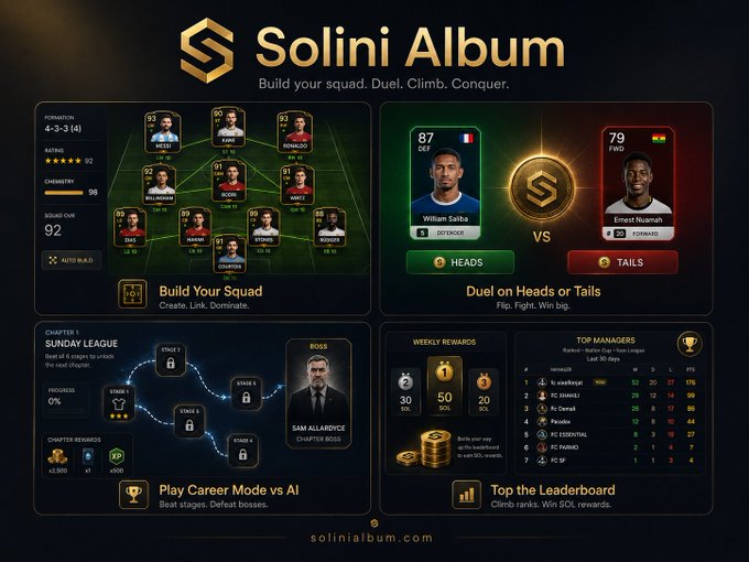 The image features an album cover for a video game called "Solini Album" with a football theme. The album cover displays various football players' names and their respective positions, showcasing the game's gameplay mechanics. The title of the album is prominently displayed at the top in large letters, while the album name is written in smaller text below it. The album cover also includes information about the game's rating system and a list of available games on the album.