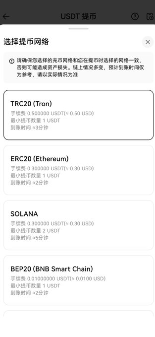 A Chinese-language USDT withdrawal network-selection screen listing TRC20 (Tron), ERC20 (Ethereum), SOLANA, and BEP20 (BNB Smart Chain), with minimum withdrawals, fees, and arrival times.