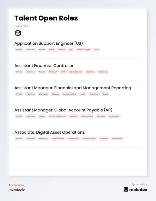 A "Talent Open Roles" job listing page displays five Crypto.com openings, including Application Support Engineer (US), Assistant Financial Controller, Assistant Manager of Financial and Management Reporting, Assistant Manager of Global Account Payable (AP), and Associate of Digital Asset Operations, each tagged with skills like Python, SQL, CPA, and NetSuite. The post highlights these five Crypto.com roles as today's hiring picks across the Moledao talent network, with an "Apply Now" link directing users to moledao.io.