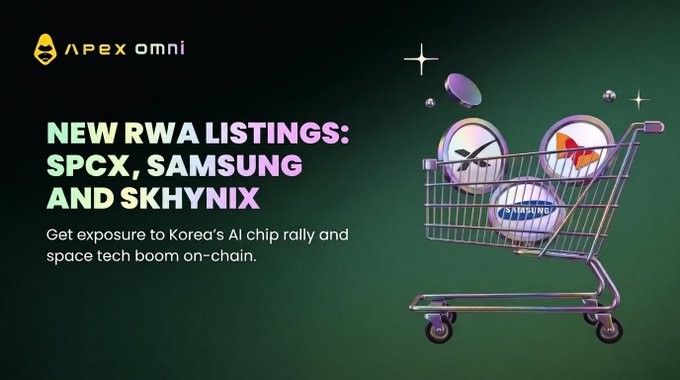 The image features a shopping cart filled with various items such as a Samsung clock, a Nokia phone, and an Apple iPhone. The background of the image is green, which complements the white text that reads "New RWA Listingings: SPCE, Samsung, and SKynix". The post also mentions that there are new listings for Korea's AI chip rally on June 12th at the Nasdaq listing.
