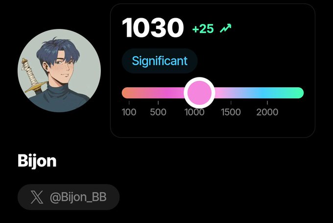A profile screenshot showing an anime-style avatar, the name 'Bijon' with handle '@Bijon_BB', a score of '1030' (+25), and a 'Significant' rating on a gradient progress bar.