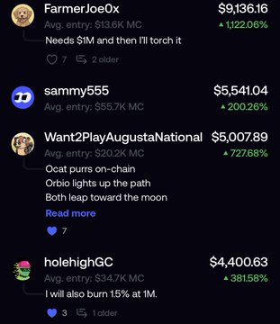 A screenshot showing a leaderboard of user profiles, balances, and average entries, including names like 'FarmerJoe0x', 'sammy555', and 'Want2PlayAugustaNational'.