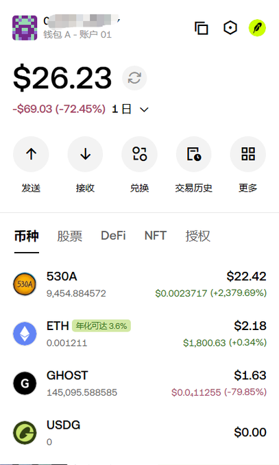 A mobile cryptocurrency wallet app screenshot showing a total balance of $26.23, with a daily loss of -$69.03 (-72.45%), and holdings including tokens 530A ($22.42), ETH ($2.18), GHOST ($1.63), and USDG ($0.00).