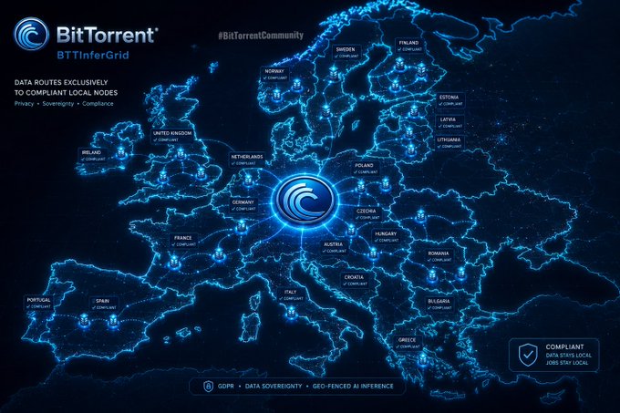 A blue digital map of Europe labeled "BitTorrent BTTInferGrid" highlights compliant local nodes across various countries, emphasizing data sovereignty and compliance.