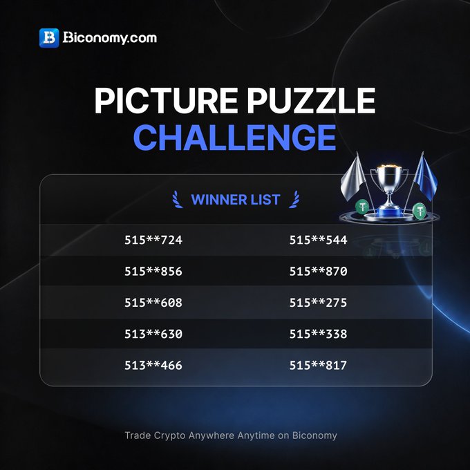 A promotional graphic for "Biconomy.com" displaying a "PICTURE PUZZLE CHALLENGE" winner list with partially masked phone numbers and a trophy image.