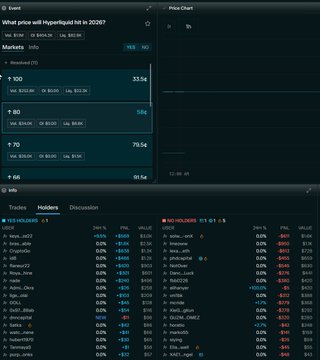 xtradingviewer.com trading dashboard displays a table of stock prices, with columns for date, symbol, open price, high price, low price, and volume.