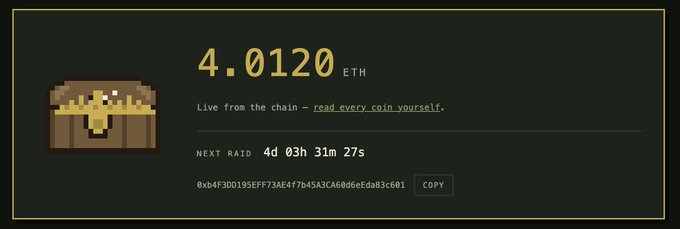 A webpage showing 4.0120 ETH for a live from the chain wallet address (0xb4F3D0195EFF73AE4F7b453A3CA60d6efda83c601) with a next raid countdown of 4d 03h 31m 27s and a pixel art chest of gold.