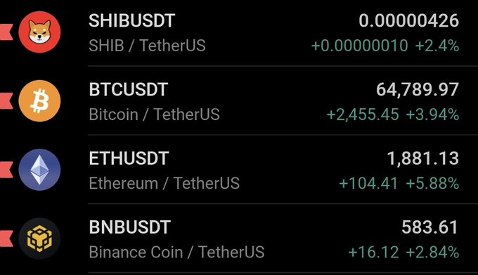 Cryptocurrency price ticker showing SHIBUSDT, BTCUSDT ($64,789.97), ETHUSDT ($1,881.13), and BNBUSDT prices with 24-hour percentage gains.