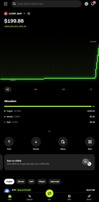 A screenshot of a crypto portfolio dashboard showing $199.88 in total value with a +$11.26 (+11.12%) gain on the 0x286f...8b40 wallet, featuring a sharp upward price spike on the chart. The image doesn't directly relate to the post's mention of a $50 loss and win from betting on @metawin and @solsammi, though both share a gambling/winning theme.