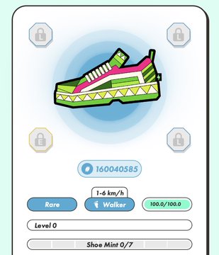 A digital sneaker NFT card showing a green and pink "Walker" shoe at "Level 0" with stats "1~6 km/h" and "100.0/100.0".