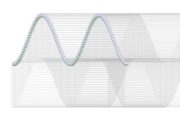 A visualization showing a 3D wavy mesh structure with green and white beaded lines tracing undulating sine-wave patterns across a translucent grid surface.