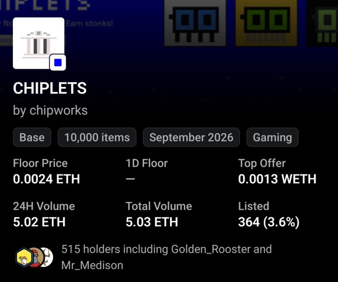 An OpenSea listing for the "CHIPLETS" NFT collection by chipworks shows 364 tokens listed (3.6%) at a floor price of 0.0024 ETH against a top offer of 0.0013 WETH, with only 5.03 ETH in total volume — supporting the claim that the collection was significantly underpriced relative to the $CHIP token's market cap and justifying the post's excitement about its potential upside.
