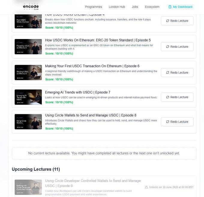 The image shows a learning dashboard from Encode Club displaying completed lectures from the "Programmable Money on Arc Bootcamp," with Episodes 4-8 all scored 10/10 (100%), covering topics like USDC onchain functions, ERC-20 token standard, USDC transactions on Ethereum, AI trends with USDC, and Circle Wallets. Below the completed lectures, an "Upcoming Lectures (11)" section shows Episode 9 about "Using Circle Developer Controlled Wallets to Send and Manage USDC," set to unlock on 30 June 2026 at 00:00 BST—aligning with the post's mention of reaching Episode 8 and the next session on Developer Controlled Wallets.