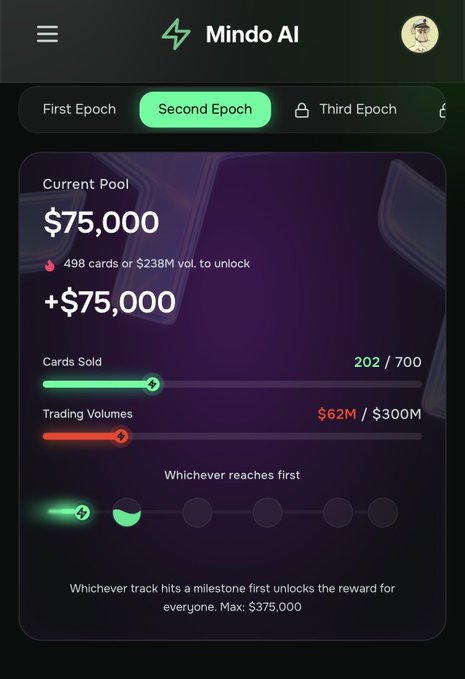 The image features an app's user interface displaying trading information, including the account balance, number of trading cards, and available rewards. The screen has a dark purple background with the title "Mindo AI" prominently displayed at the top. 

A few red buttons can be seen on the left side of the screen, each labeled with different tasks such as "Card Sold", "Current Pool", "Unlock Cards", "Trading Cards", and "Rewards". These buttons provide essential information for users navigating through the trading app's interface. 

The image also includes a few logos related to Mindo AI itself, along with a text box displaying the terms of use in smaller font size that read: "@useTria Epoch 2 is now extended for 40 more days till July 15 Looks like trading to 300 Mil or 700 cards can unlock more rewards for Top 300. So is not too late to join app.tria.so/?accessCode=VM". This part of the image provides additional details about the app and its features, offering users valuable insights into how they can take advantage of Mindo AI's services.