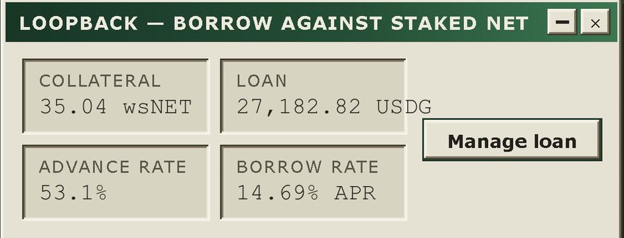 A retro-styled financial interface window titled 'LOOPBACK — BORROW AGAINST STAKED NET', showing COLATERAL of 35.04 wsNET, a LOAN of 27,182.82 USDG, an ADVANCE RATE of 53.1%, and a BORROW RATE of 14.69% APR, with a 'Manage loan' button.