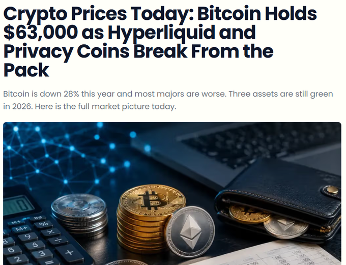 A news article headline reading 'Crypto Prices Today: Bitcoin Holds $63,000 as Hyperliquid and Privacy Coins Break From the Pack,' accompanied by an image of Bitcoin and Ethereum coins beside a calculator and wallet.