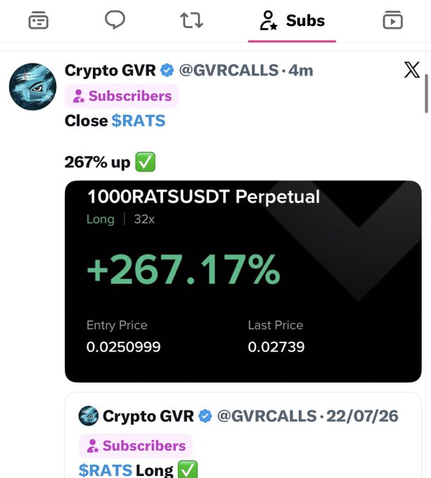 A screenshot of a Twitter/X post from Crypto GVR (@GVRCALLS) showing a profitable 267.17% gain on a long 32x leveraged position in $RATS (1000RATSUSDT Perpetual), with entry price 0.0250999 and last price 0.02739—matching the caption's announcement of a 267% winning trade shared with subscribers.