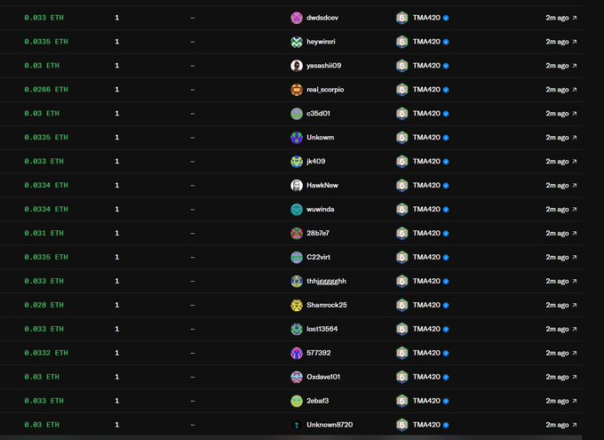 A dark-themed list of NFT transactions showing prices in ETH (ranging from 0.0268 to 0.0335 ETH), quantities, usernames like 'dwedsdoov' and 'haywisori,' 'TMA420' badges, and timestamps indicating '2m ago'.
