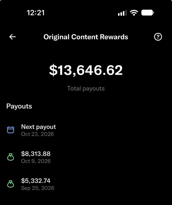 A screenshot of an 'Original Content Rewards' page on a mobile app, displaying 'Total payouts' of '$13,646.62', a 'Next payout' scheduled for 'Oct 23, 2026', and previous payouts including '$8,313.88 on Oct 9, 2026' and '$5,332.74 on Sep 25, 2026'.