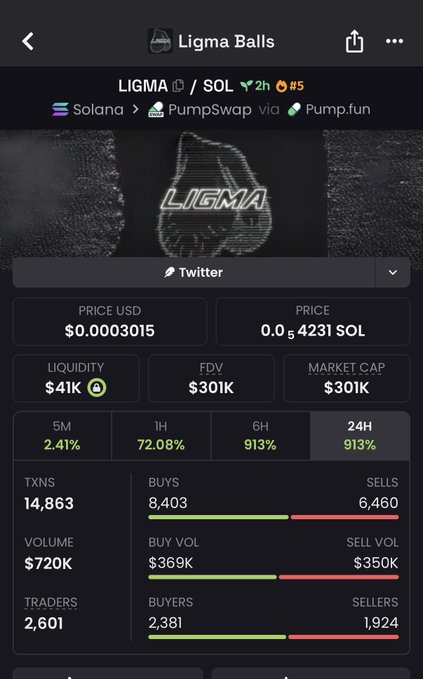The image shows a smartphone screen with various pieces of information, including text from a Twitter account named "LIGMA", details about Bitcoin prices, and other financial data. The screen displays details for LIGMA, including its name, price, and volume, as well as information on Solana coins and Bitcoin wallets. 

In the context of the post, it appears that there might be an investment opportunity related to Bitcoin or perhaps some sort of financial analysis involving cryptocurrency prices. The image highlights how modern technology allows for the integration of different sources of information within a single screen, enabling users to quickly navigate through various topics and make informed decisions based on relevant data.